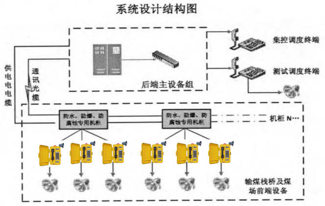 尊龙凯时-人生就是搏中国官方网站